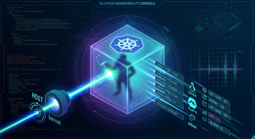 Kubernetes observability dashboard